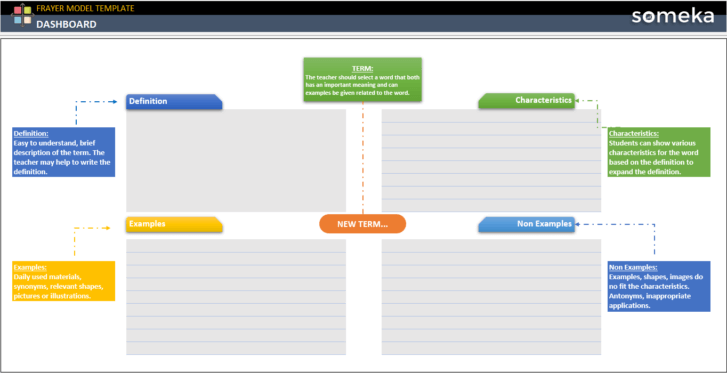 Frayer-Model-Someka-Excel-Template-SS6