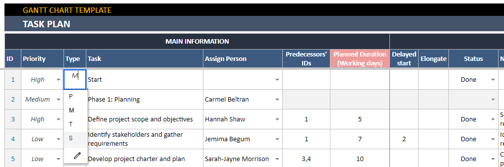 Gantt Chart Google Sheets Template