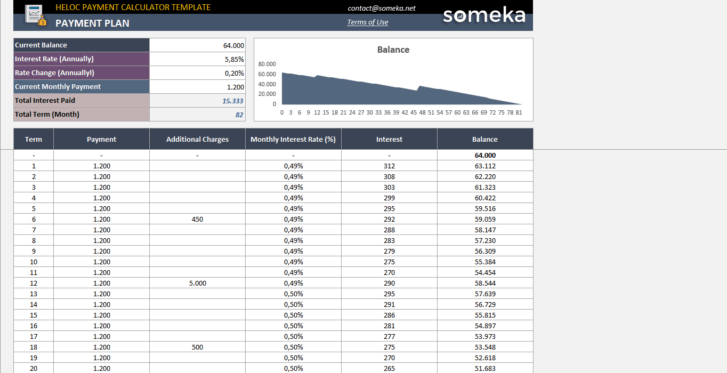 Heloc-Payment-Calculator-Someka-Excel-Template-SS6