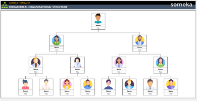 Hierarchical-Organizational-Structure-Someka-Example-SS1