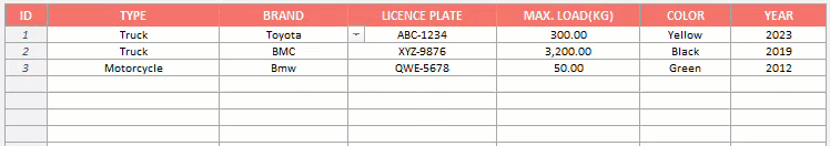 vehicle registration tracker for companies