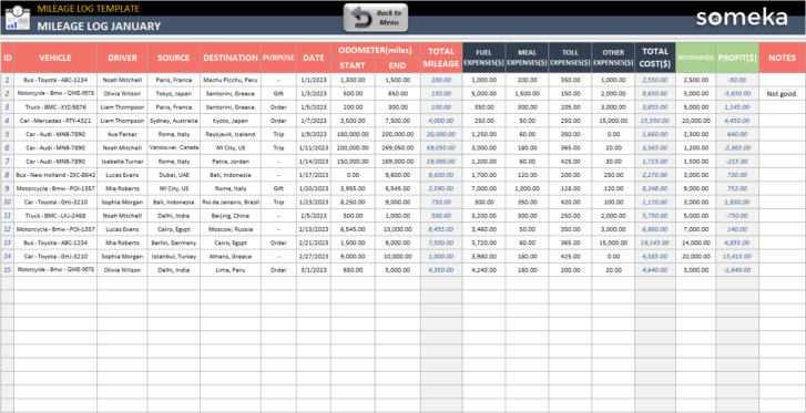 Mileage-Log-Someka-Excel-Template-SS5