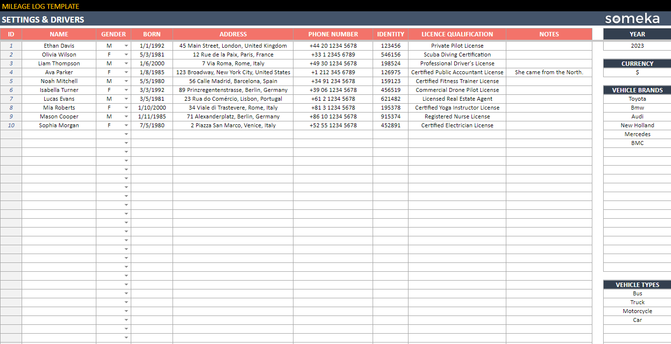 Mileage Log Template Google Sheets (Instant File)