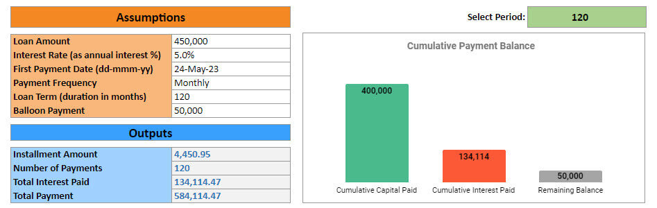 mortgage calculator google sheets template dashboard