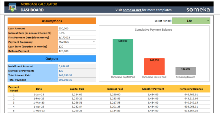 Mortgage-Calculator-Someka-Google-Sheets-Template-SS2