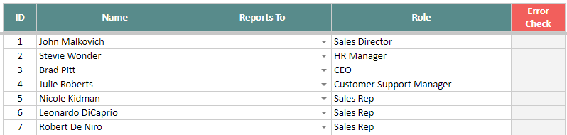 employee names and departments in diagram