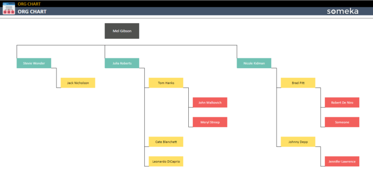 Org-Chart-Someka-Google-Sheets-Template-SS2