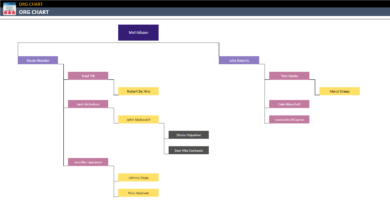 Org-Chart-Someka-Google-Sheets-Template-SS9