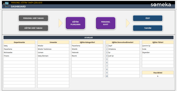 Personel-Egitim-Takip-Cizelgesi-Someka-Excel-Sablonu-SS1