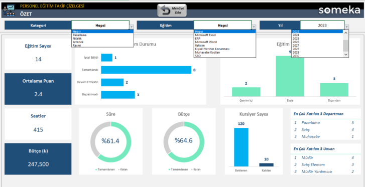 Personel-Egitim-Takip-Cizelgesi-Someka-Excel-Sablonu-SS3