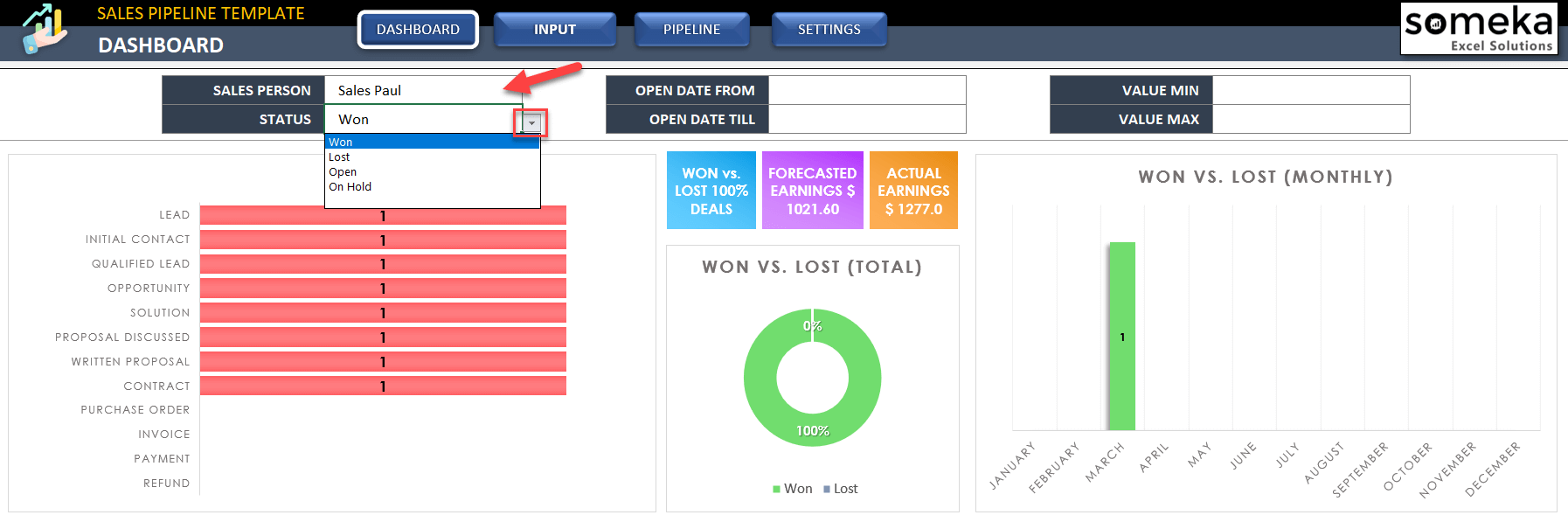 Track each sales force performance by different statuses in graphs