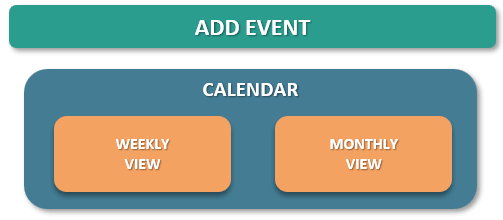 time boxing calendars in Excel