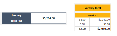 semi monthly timesheets for payrolls