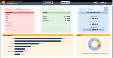 Weekly Budget Template In Excel