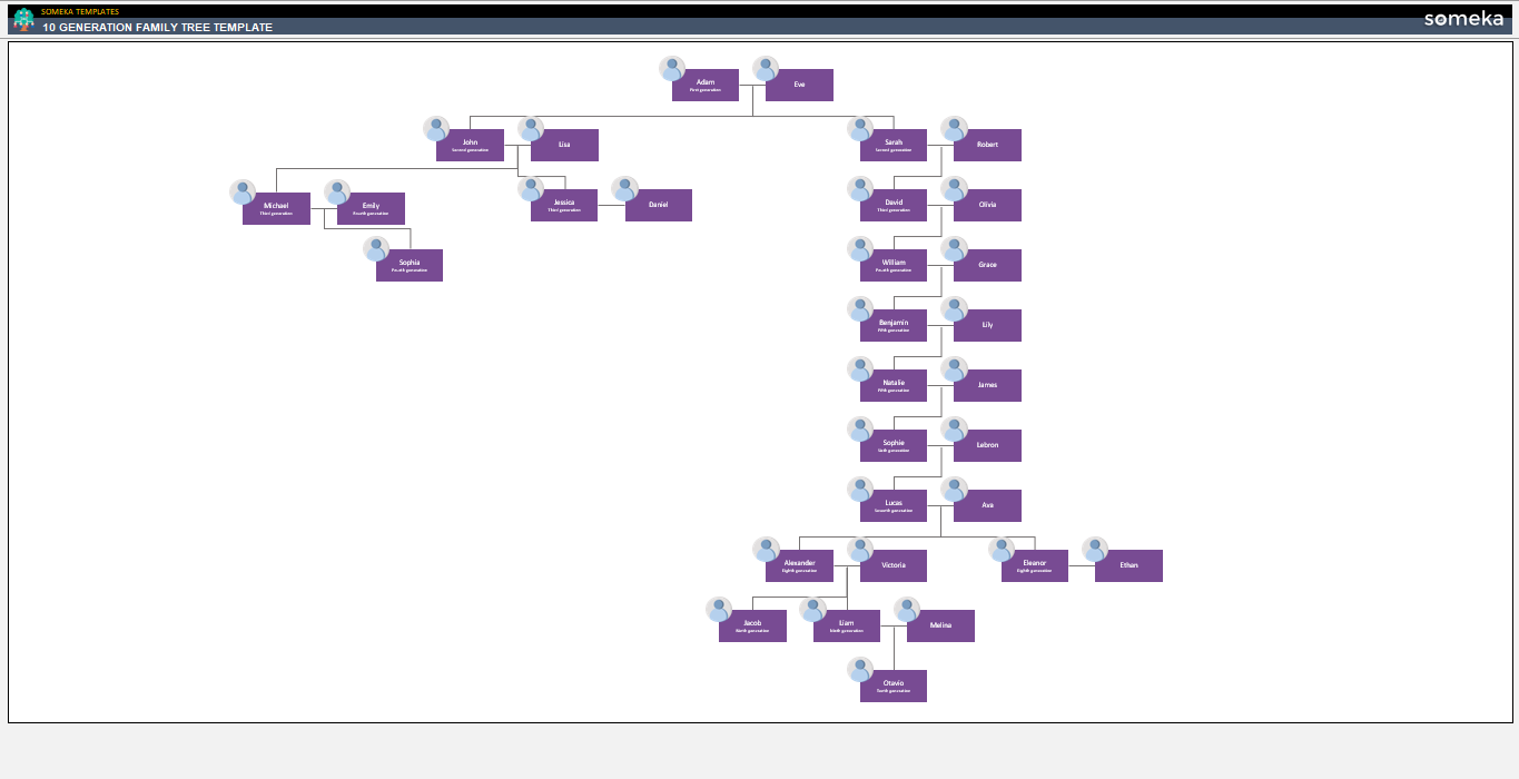 10 Generation Family Tree Template Someka Example Cover