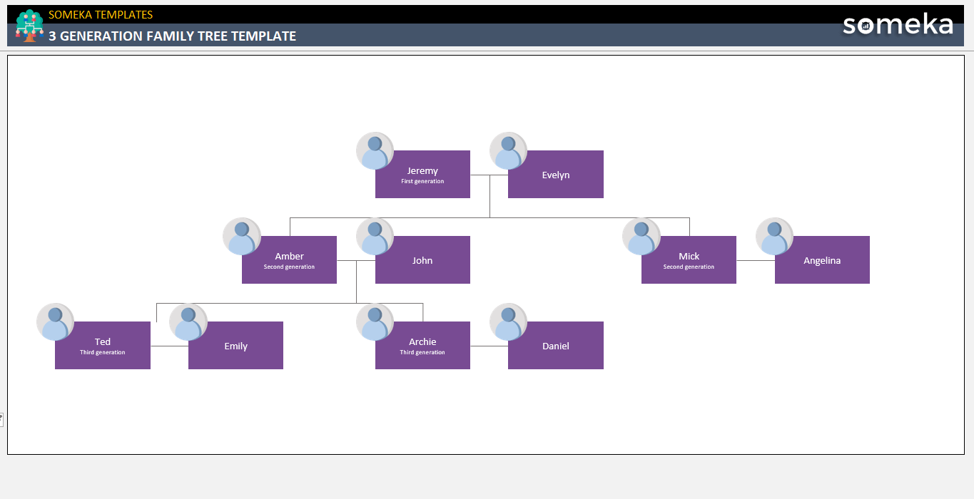 3 Generation Family Tree Template Someka Example Cover