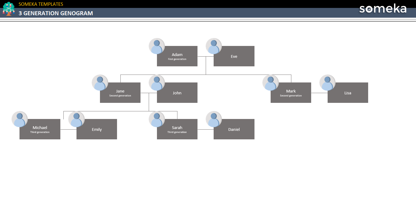 3-Generation-Genogram-Someka-Example-SS1