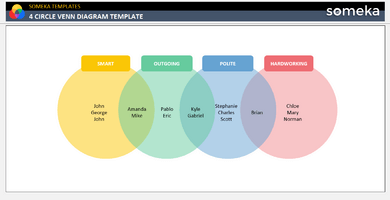 4 Circle Venn Diagram Template Someka Example Cover