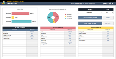 50-30-20-Budget-Someka-Google-Sheets-Template-SS2