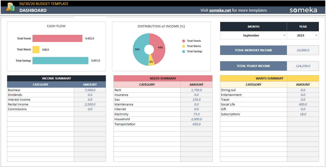 50 30 20 Budget Template In Google Sheets Budget Calculator 44 OFF