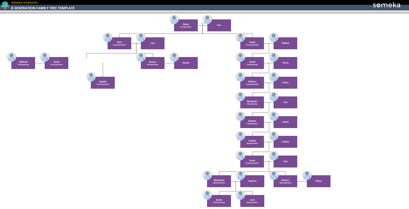 8 Generation Family Tree Template Free Download 