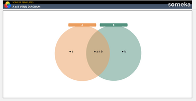 A N B Venn Diagram Someka Example Cover