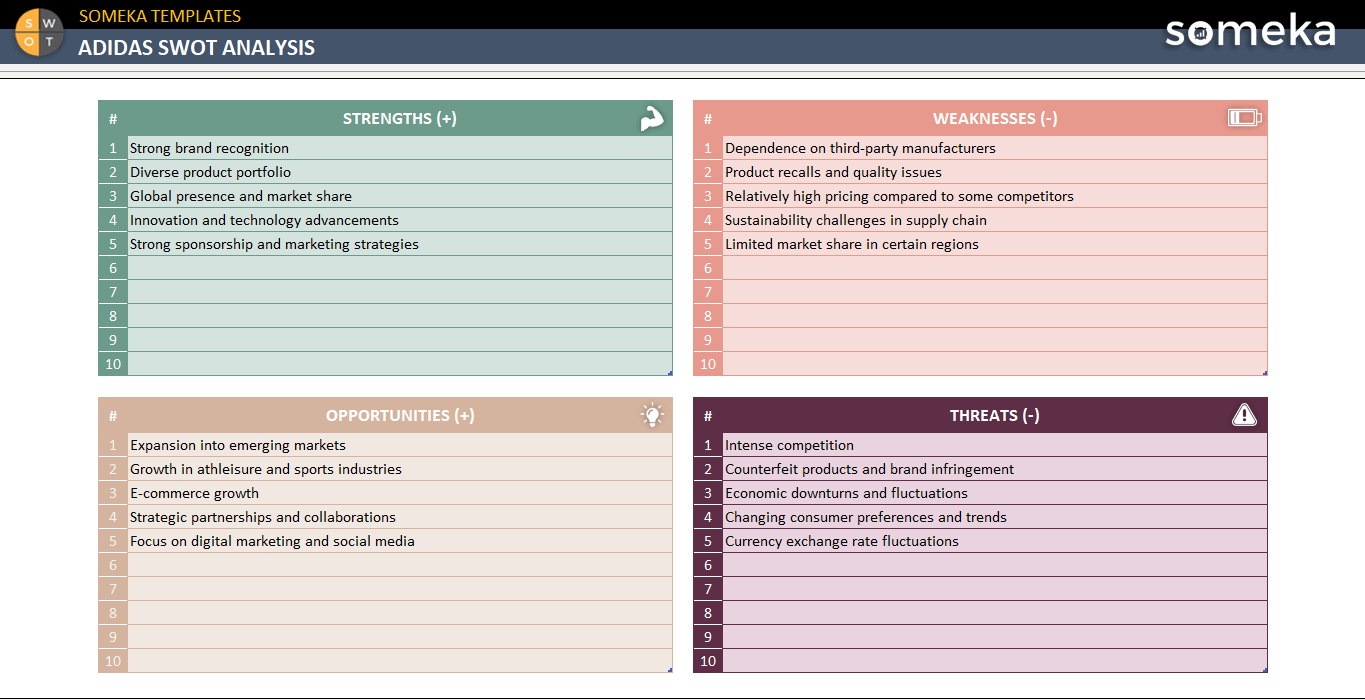 Adidas-SWOT-Analysis-Someka-Example-SS1