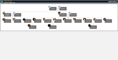 Ancestry Family Tree Someka Example Cover