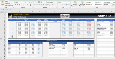 Basabas-Noktasi-Someka-Excel-Sablonu-SS4