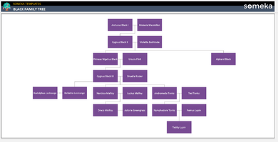 Black Family Tree Someka Example Cover