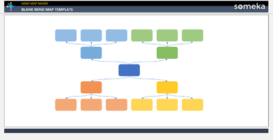 Blank Mind Map Template Someka Example Cover