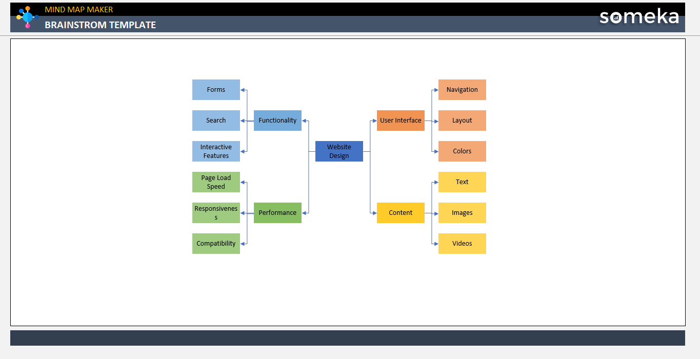 Brainstorm Template Someka Example Cover