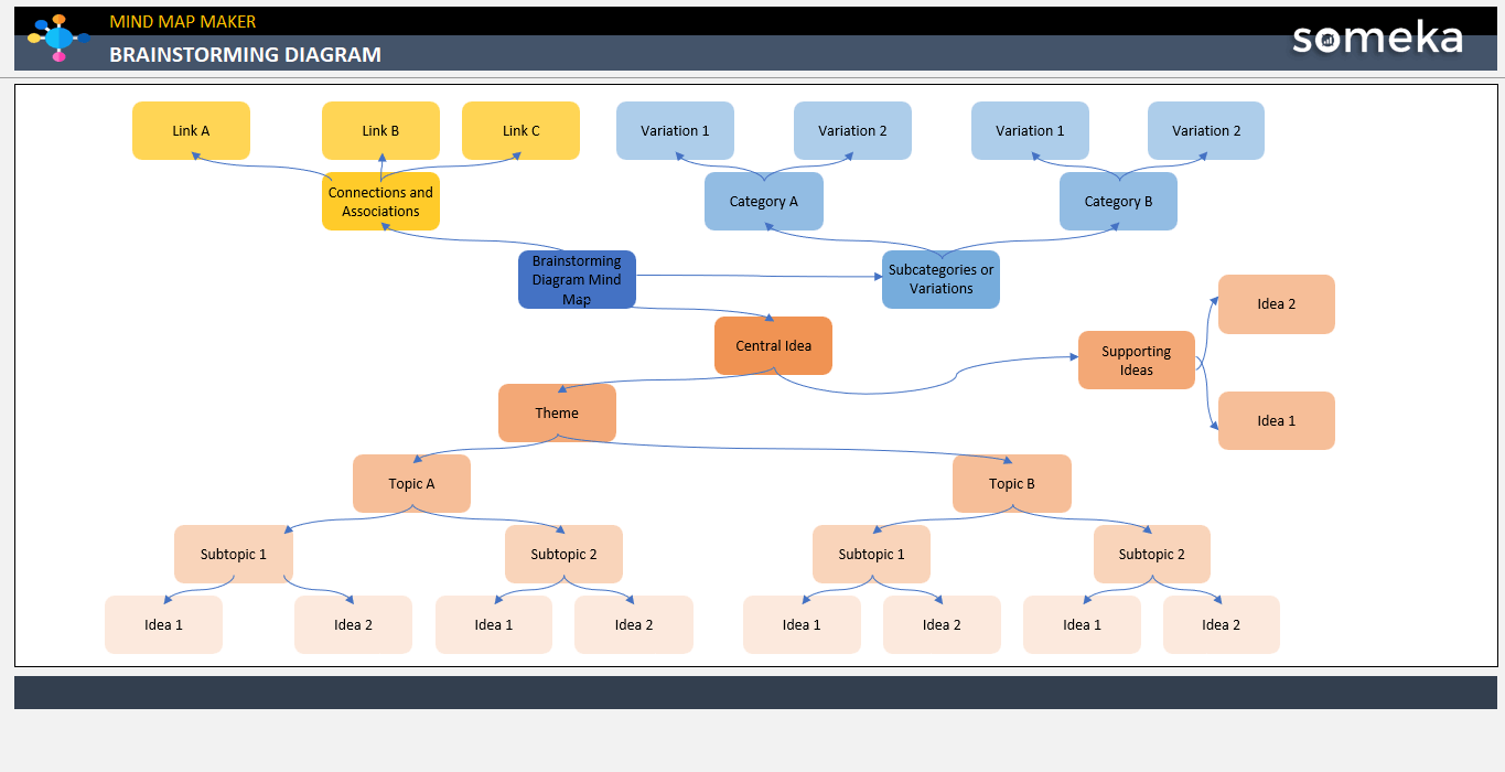 Brainstorming Diagram Someka Example Cover