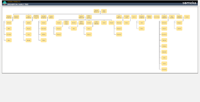 Bridgerton Family Tree Someka Example Cover