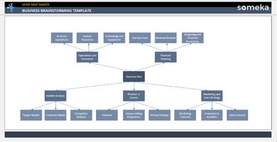 Business Brainstorming Template Someka Example Cover