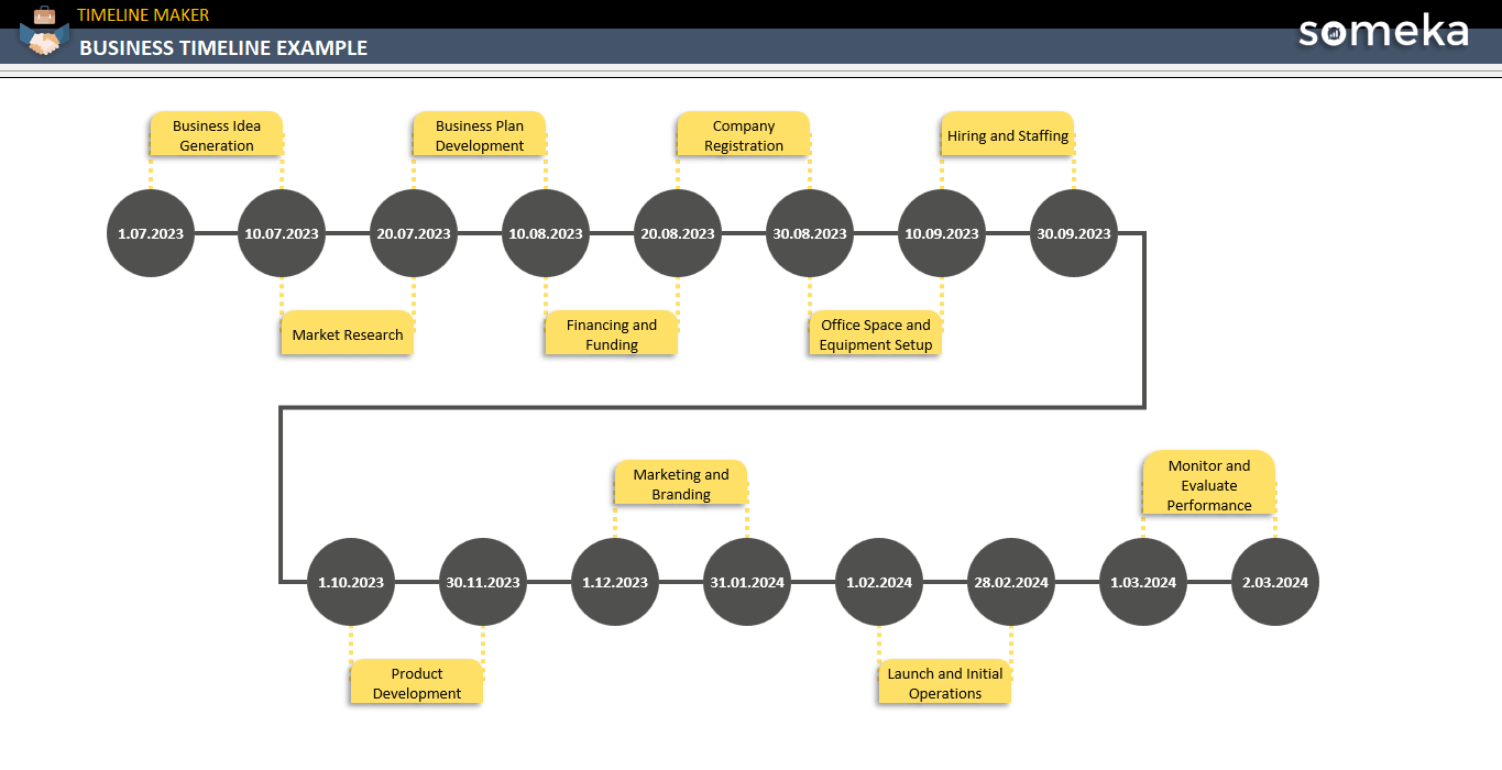 Business-Timeline-Example-Someka-SS1