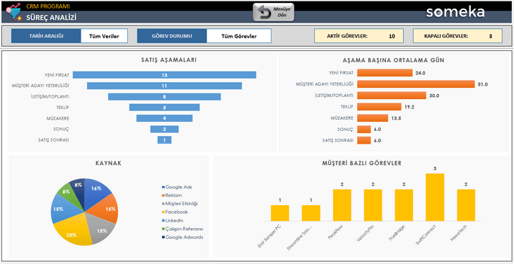 CRM-Someka-Excel-Sablonu-SS11