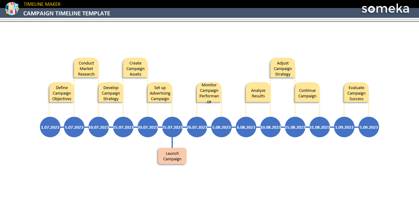 Campaign Timeline Template Free Download 