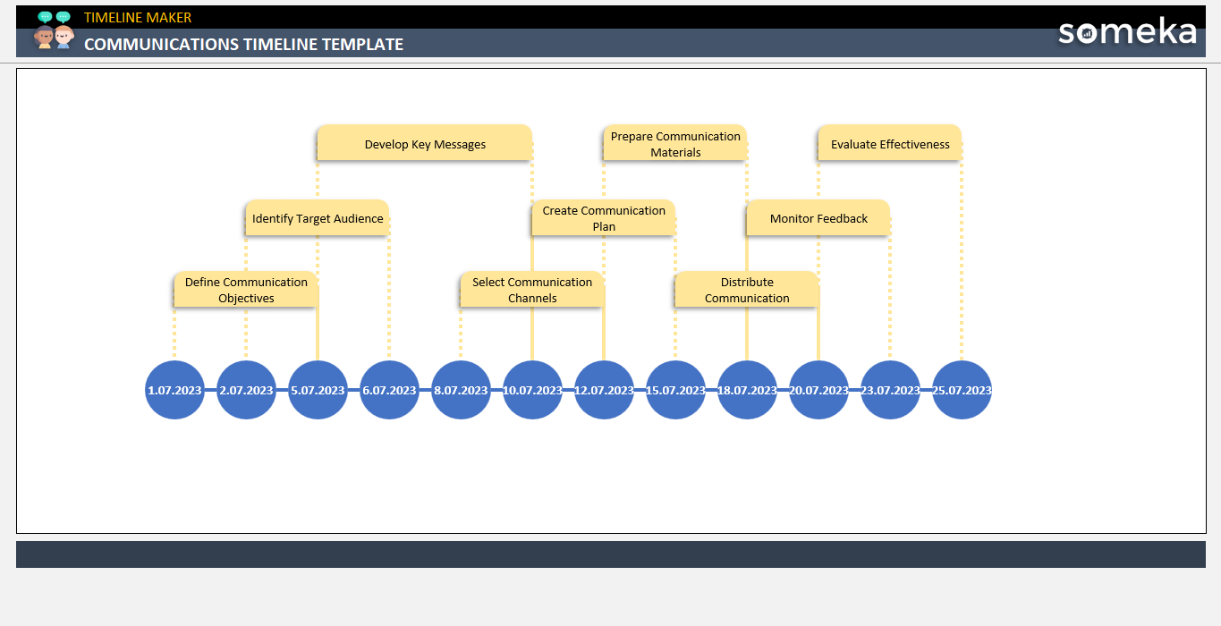 Communications Timeline Template Someka Example Cover