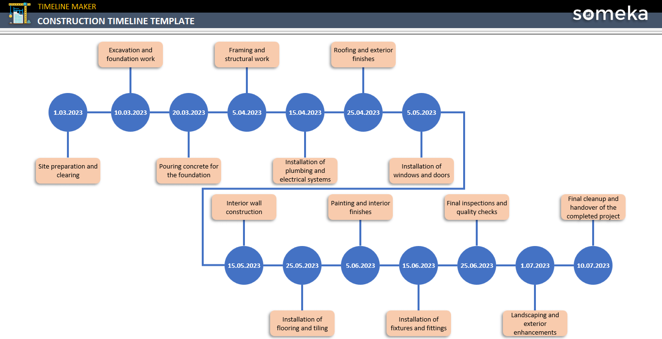 Construction-Timeline-Template-Someka-Exampl-SS1