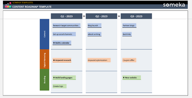 Content Roadmap Template Someka Example Cover