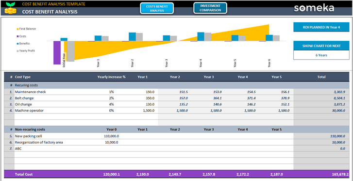 Cost-Benefit-Analysis-Someka-Excel-Template-SS1