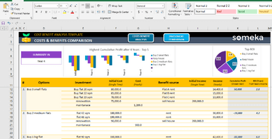 Cost-Benefit-Analysis-Someka-Excel-Template-SS2