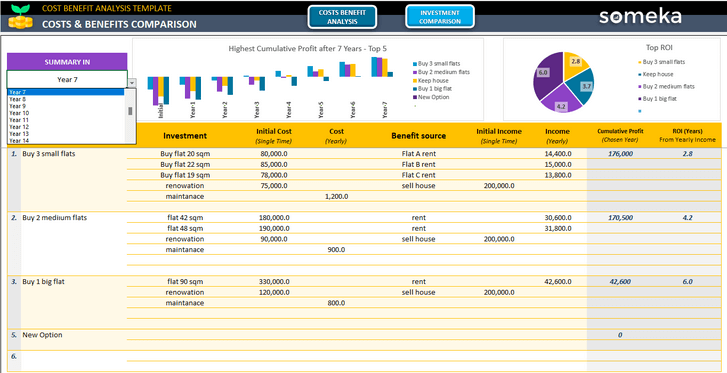 Cost-Benefit-Analysis-Someka-Excel-Template-SS4