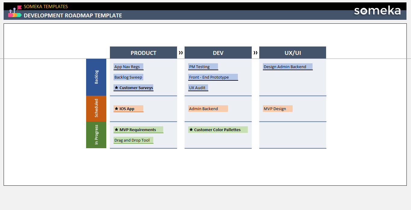 Development Roadmap Template Someka Example Cover