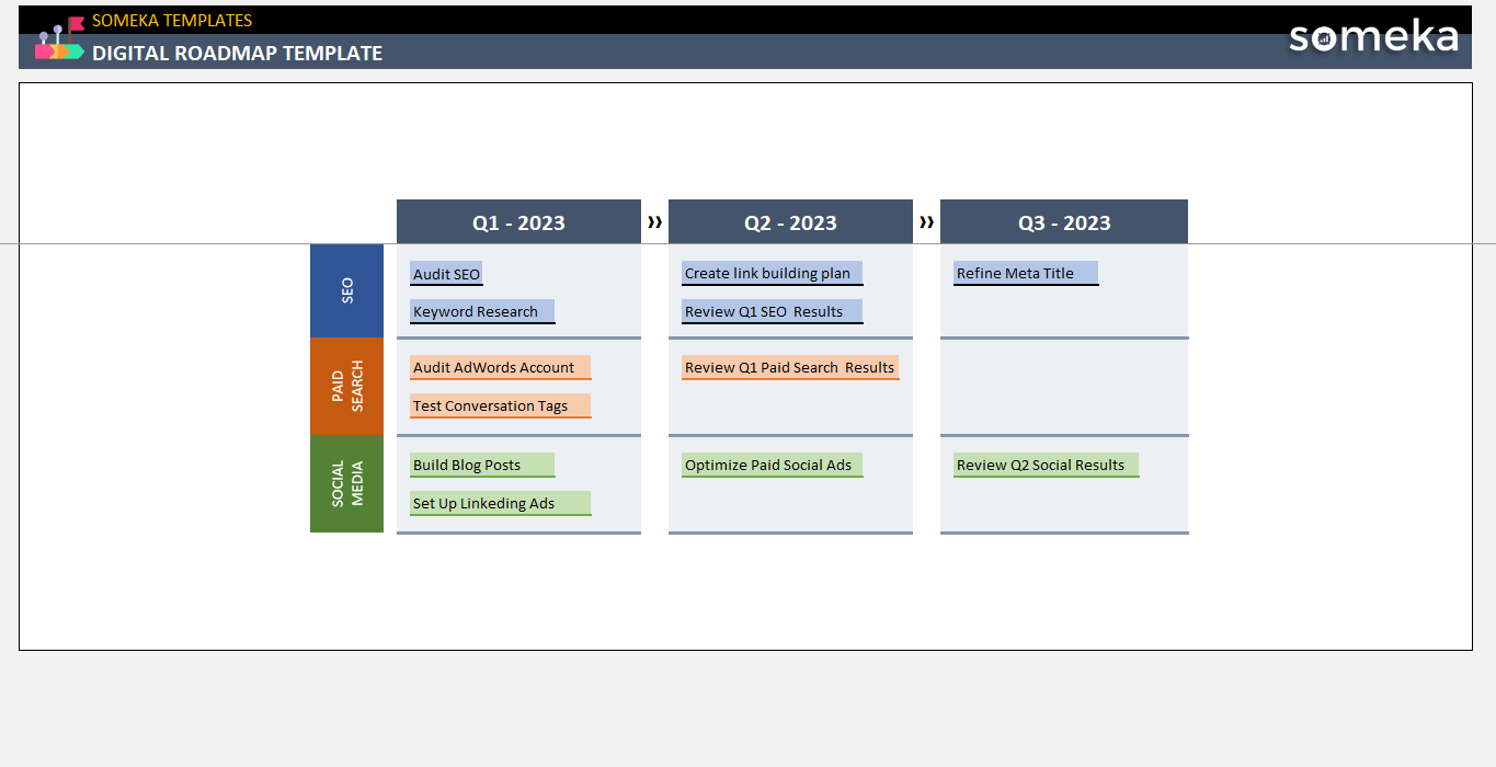 Digital Roadmap Template Someka Example Cover