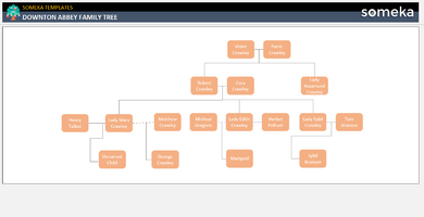 Downton Abbey Family Tree Someka Example Cover