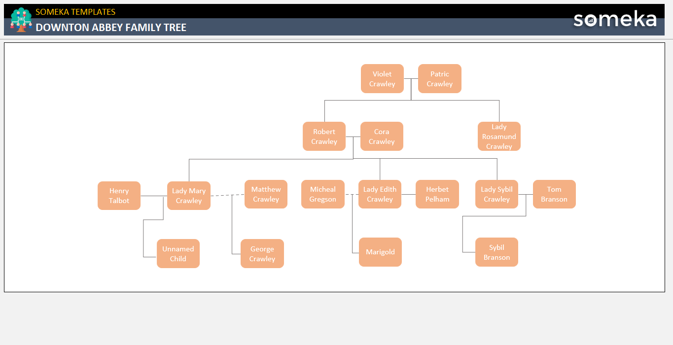Downton Abbey Family Tree Someka Example Cover