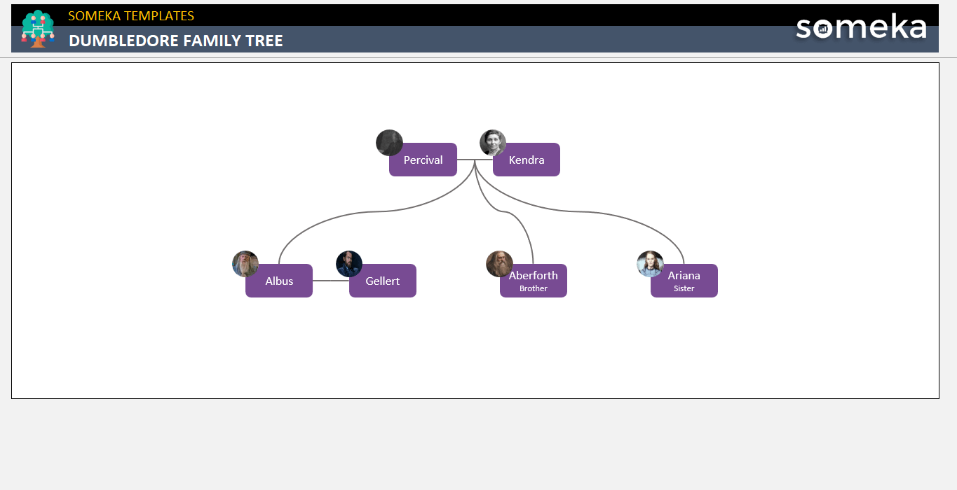 Dumbledore Family Tree Someka Example Cover