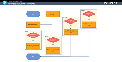 Editable-Flowchart-Template-Someka-Example-SS1